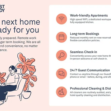 Guestready - Spacious With Sea Views Διαμέρισμα *